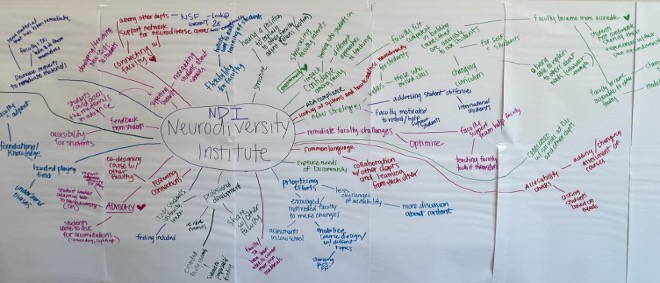 Dr. Amy He is using an evaluation tool called Ripple Effects Mapping to uncover the impacts of projects and programs.