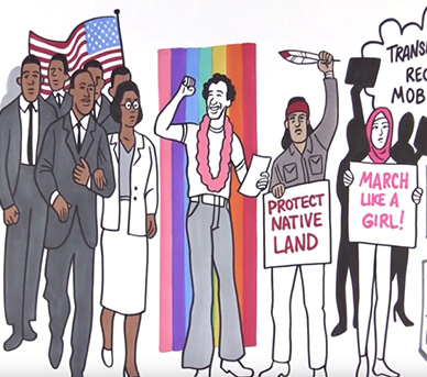 Power, Privilege and Oppression  