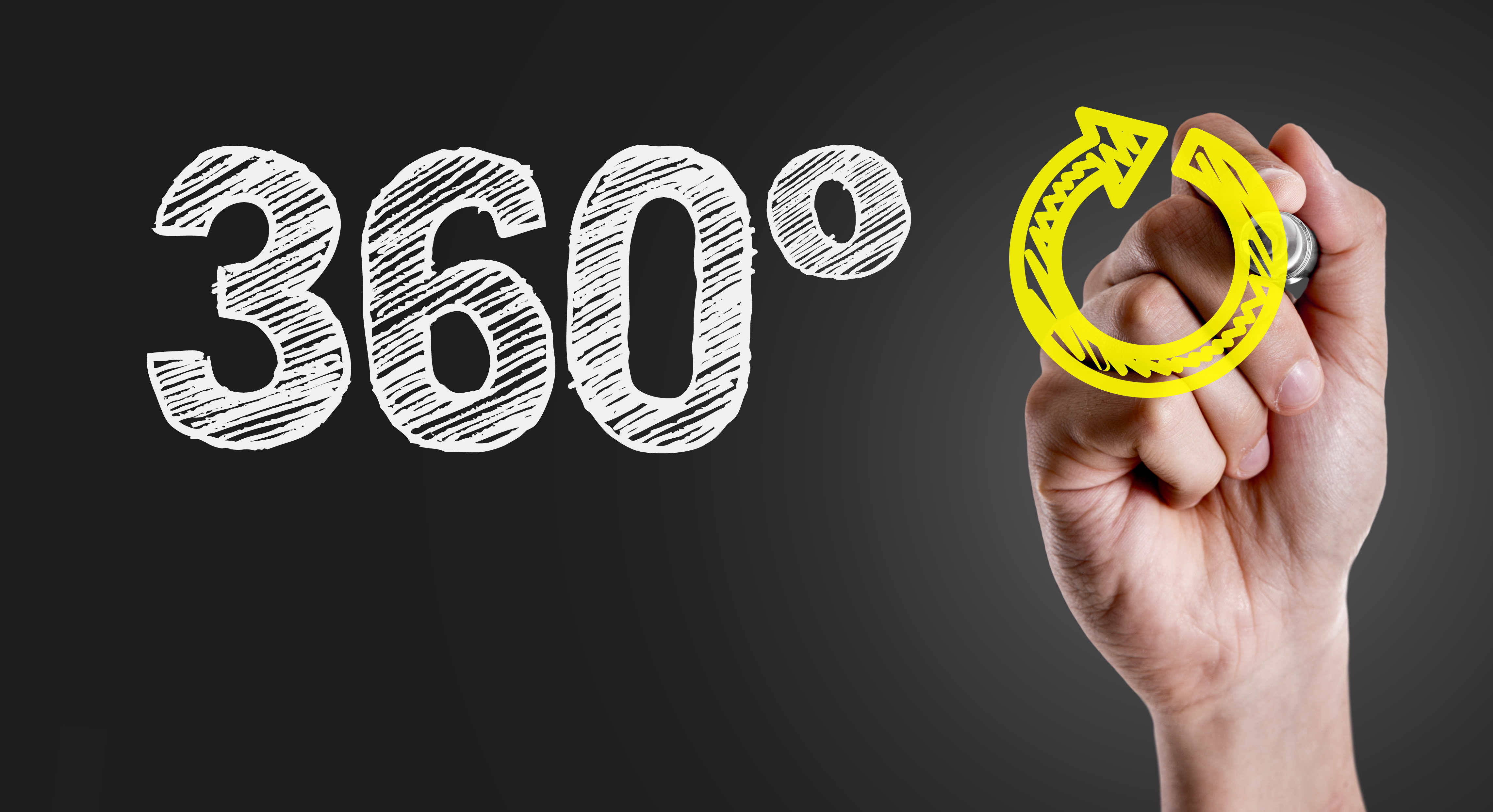 text reads "360" and a hand draws a circle
